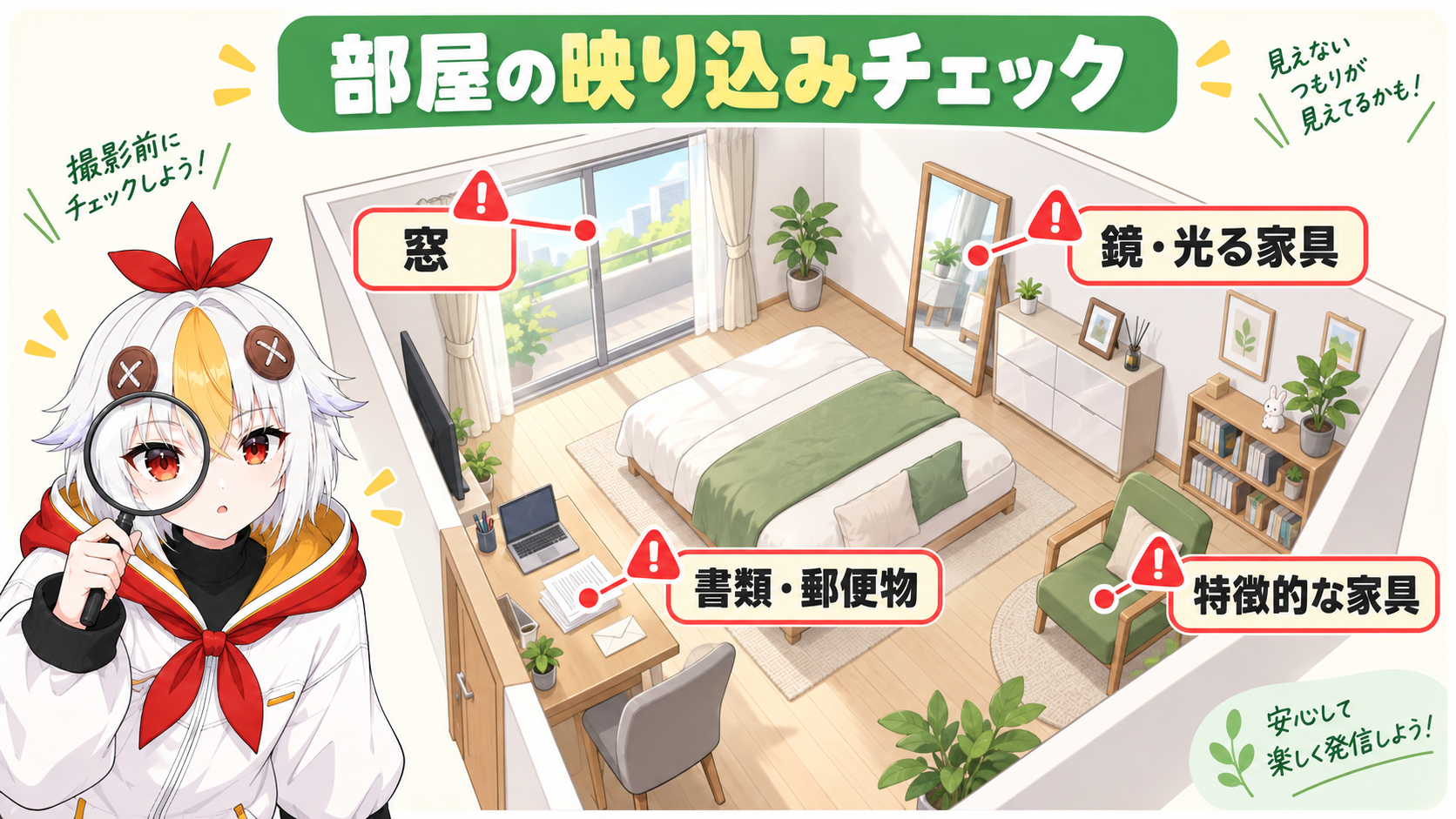 部屋の映り込みチェックポイントを図で説明しているこっこちゃん
