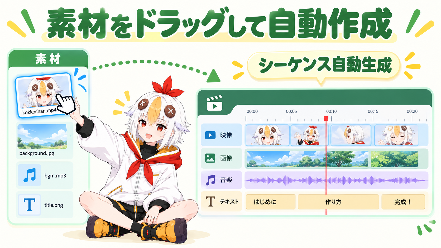 素材をタイムラインへドラッグしてシーケンスを自動作成しているこっこちゃん