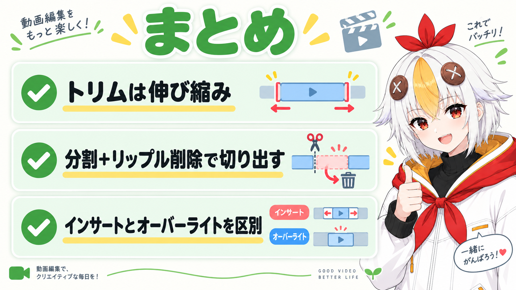 カット編集をマスターして満足そうなこっこちゃん