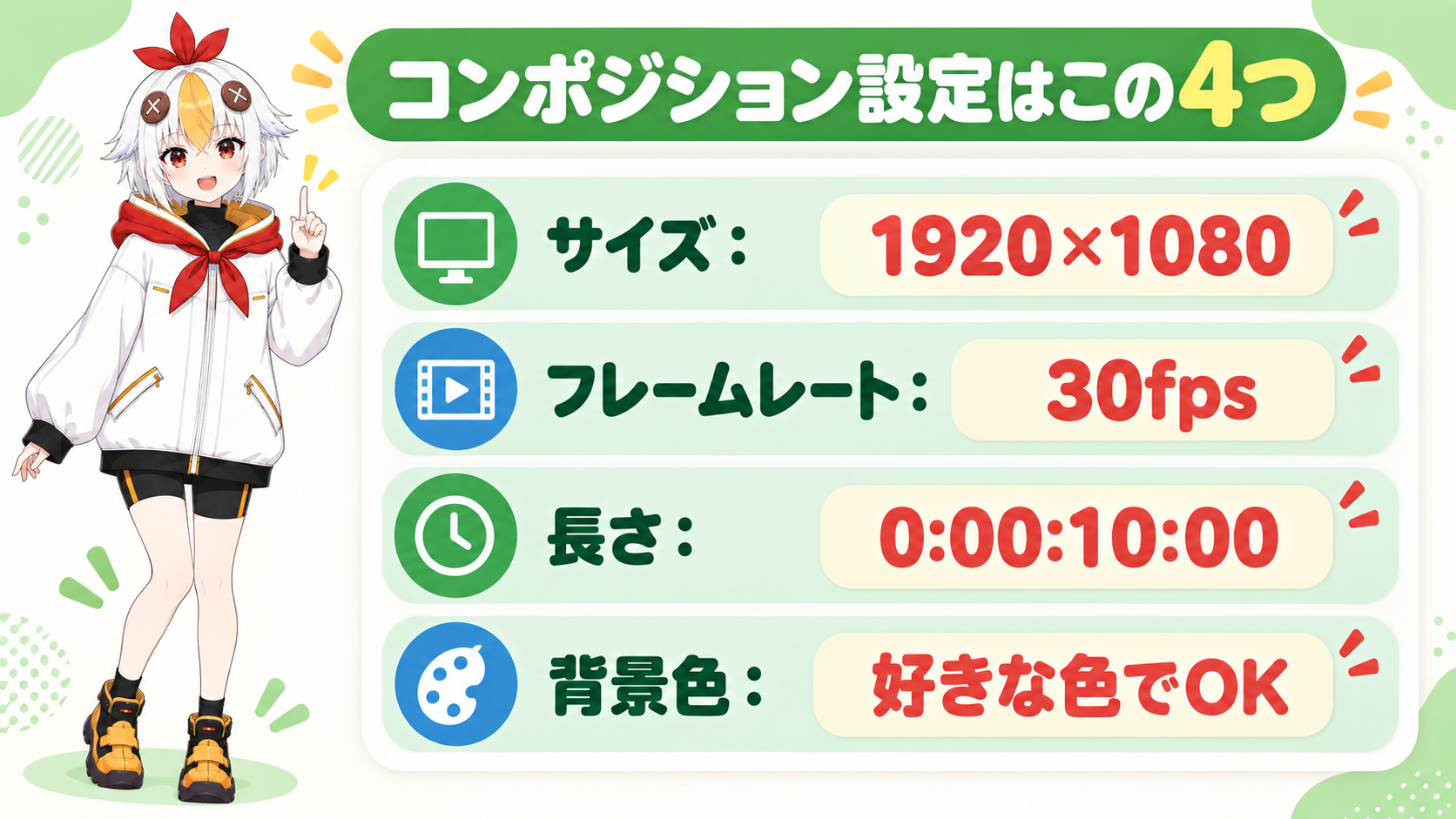 コンポジション設定の主要な項目を示しているこっこちゃん
