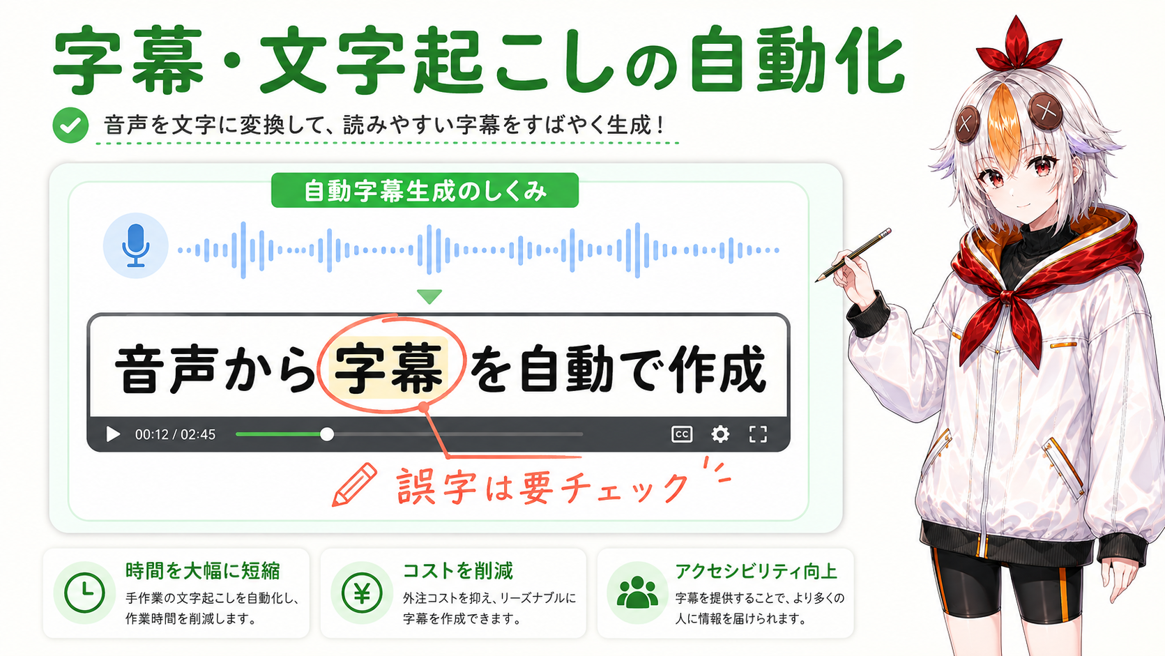 自動生成された字幕を確認しながら誤字を修正しているこっこちゃん