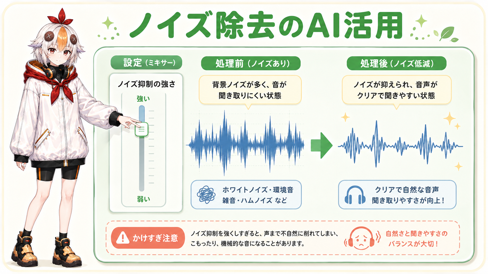 ノイズ抑制フィルターのつまみを調整しながら音を確認しているこっこちゃん