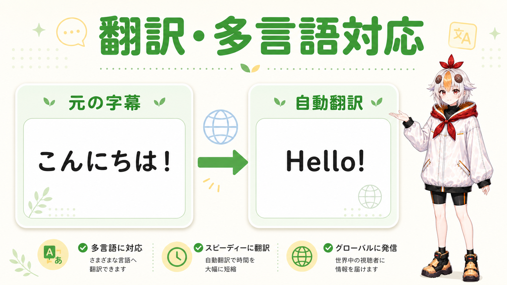 翻訳された字幕候補を見比べて確認しているこっこちゃん