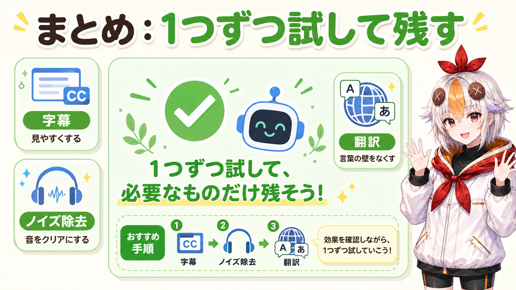AIツールを使いこなせるようになって満足そうなこっこちゃん