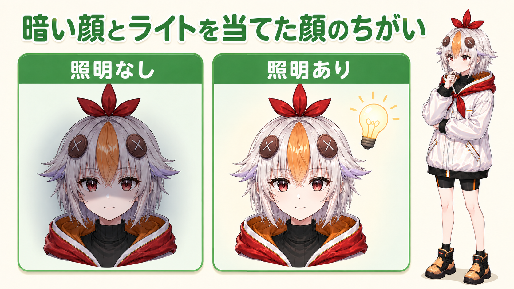 暗い部屋で顔に影ができている状態と、照明を当てて自然に見える状態を並べて説明するこっこちゃん