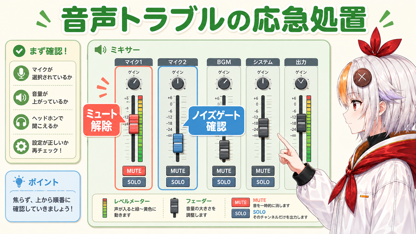 マイクのミキサー画面を確認しながらノイズ対策をしているこっこちゃん