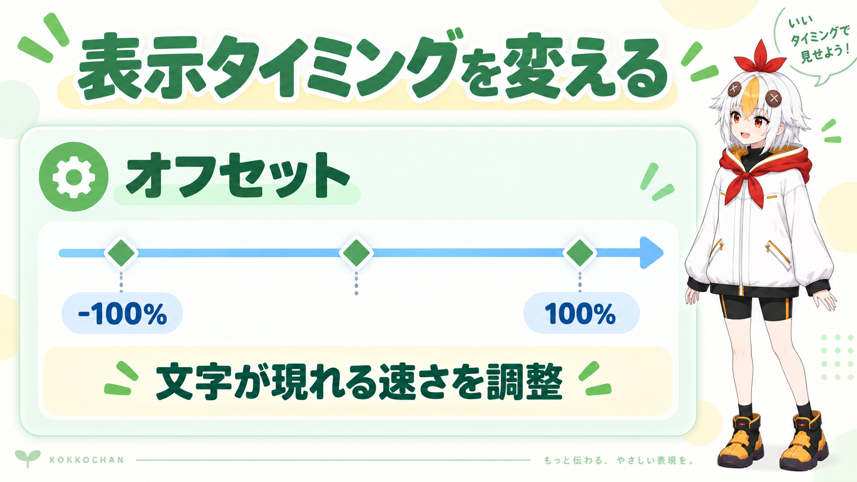 範囲セレクターのオフセットにキーフレームを打って表示タイミングを調整しているこっこちゃん