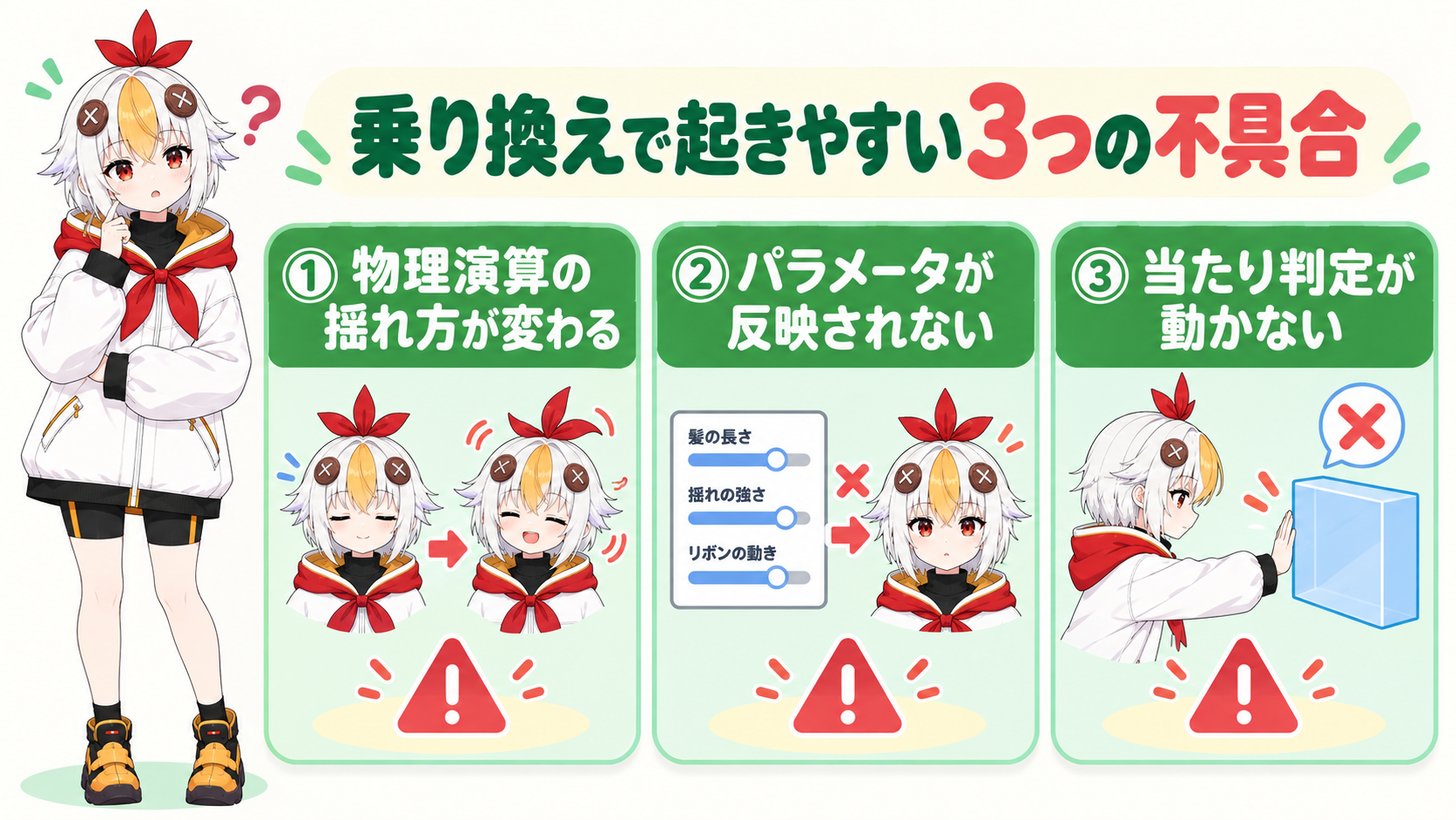 揺れ方が変わってしまったモデルを見て首をかしげるこっこちゃん