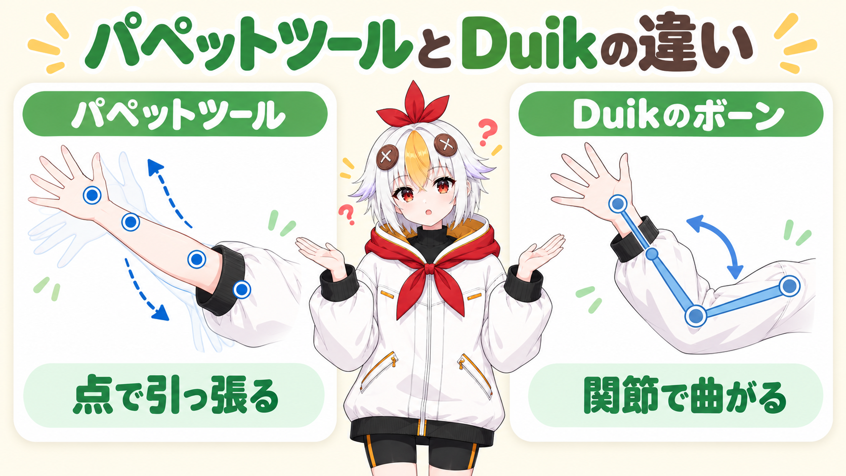 パペットツールとDuikの動き方の違いを比較しているこっこちゃん