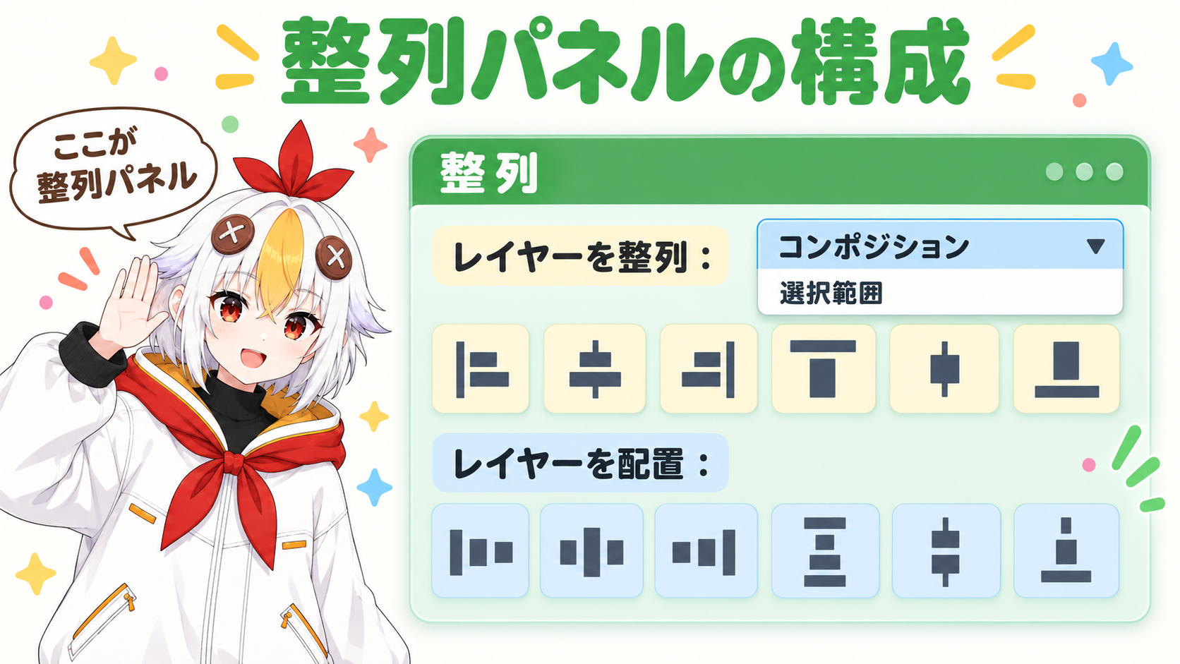 整列パネルの中に、レイヤーを整列する6つのボタンの段とレイヤーを配置する6つのボタンの段があり、基準としてコンポジションを選ぶ様子を示す図