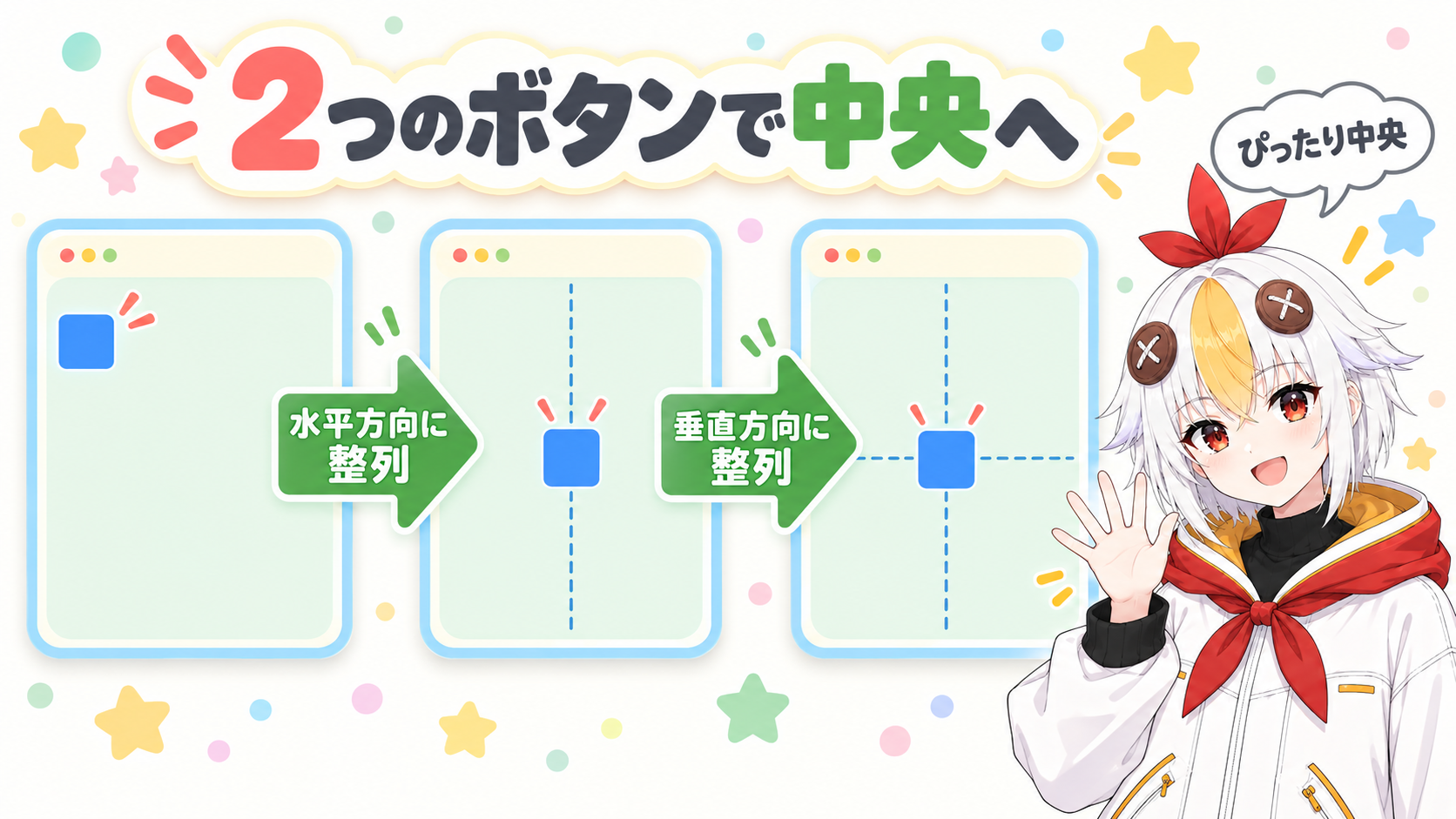 コンポジションの枠の中で、はしに寄っていた四角いレイヤーが、水平方向に整列と垂直方向に整列の2回で枠の真ん中に動く様子を示す図