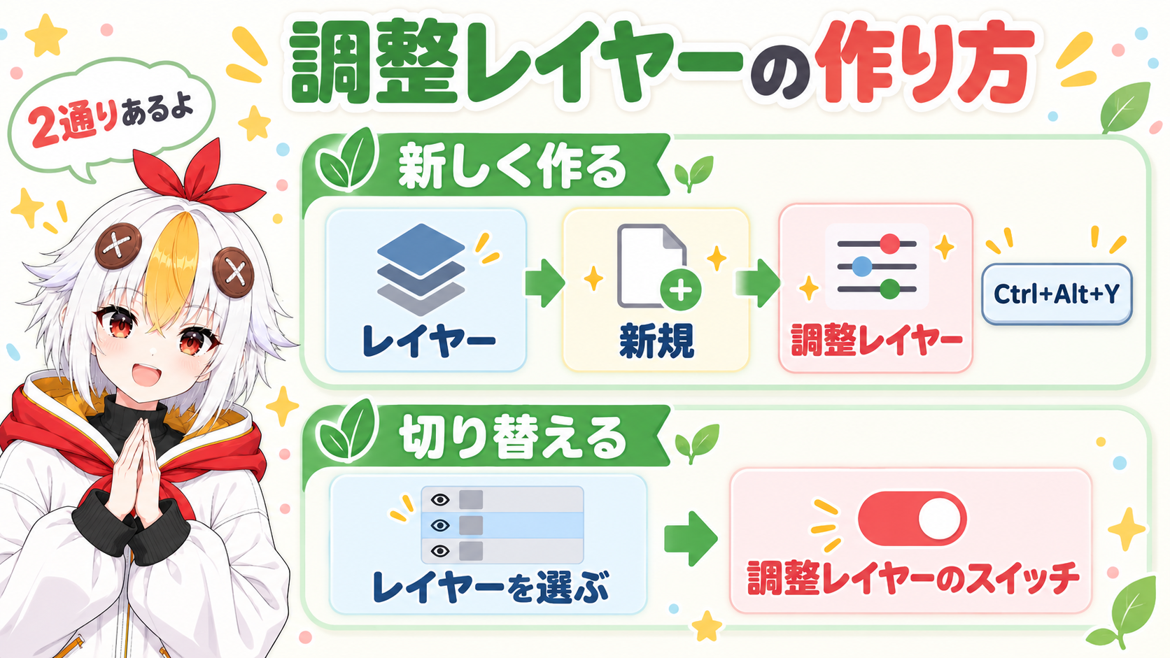 調整レイヤーを新しく作る方法と、今あるレイヤーのスイッチをオンにして切り替える方法の2つの流れを並べたインフォグラフィック