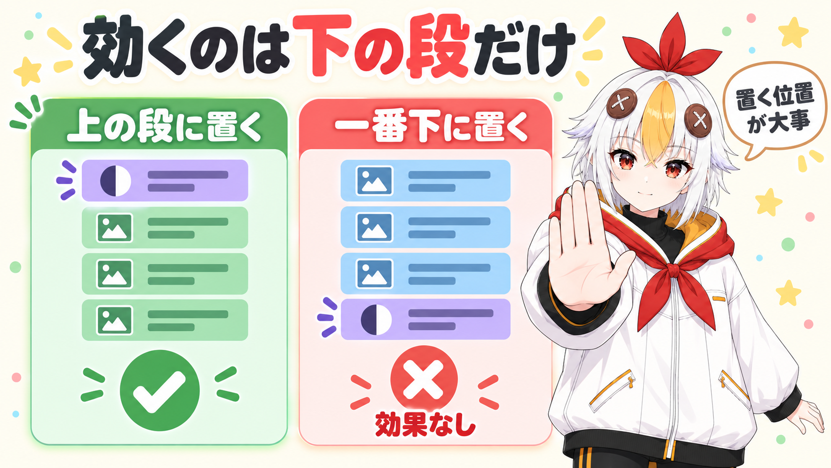 調整レイヤーが上の段にあると下のレイヤー全部に効き、一番下の段にあると効果がなくなることを左右で比べた図