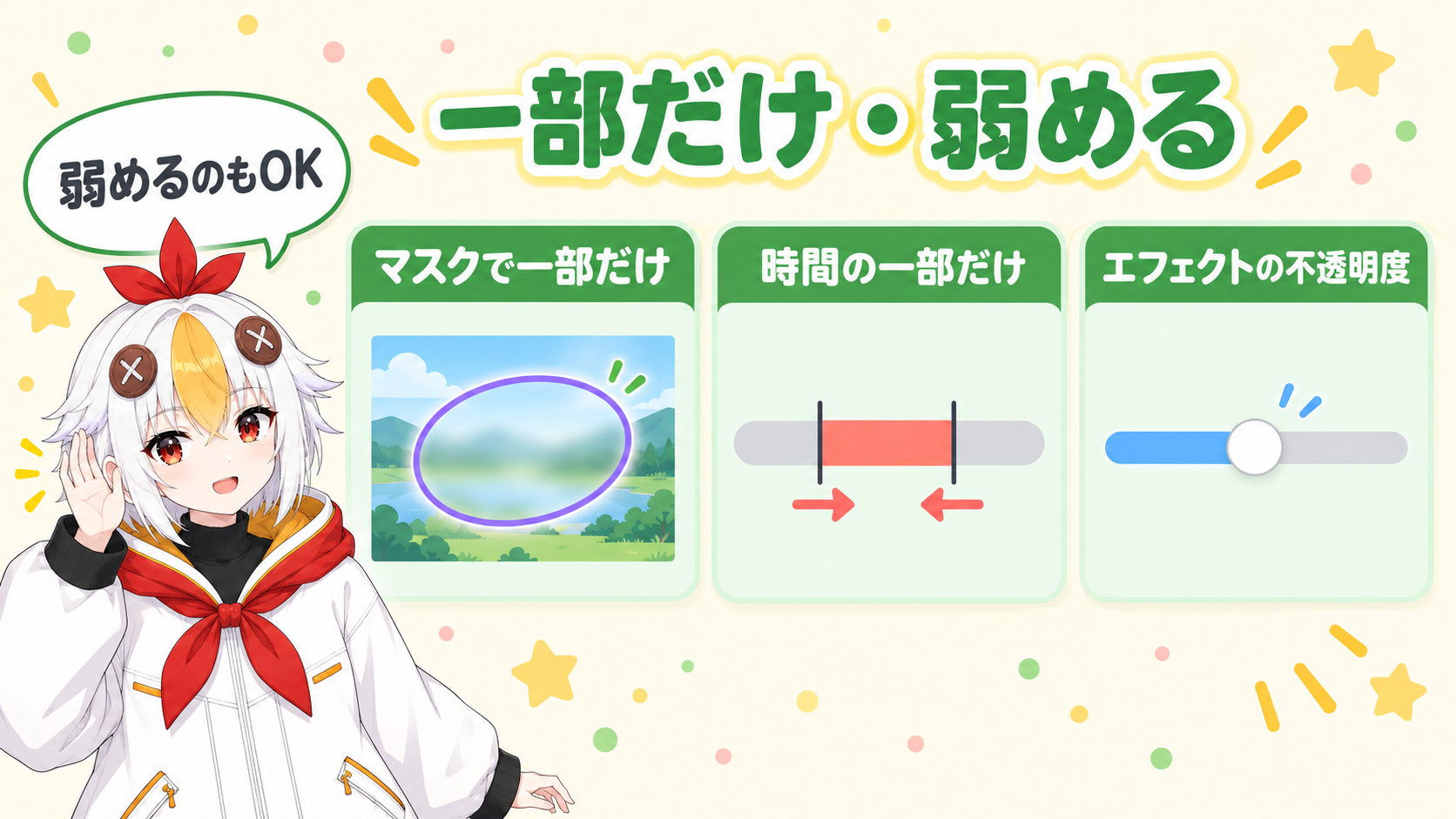 調整レイヤーにマスクを描いて画面の一部だけにエフェクトをかける方法と、エフェクトの不透明度で効き具合を弱める方法を並べた図