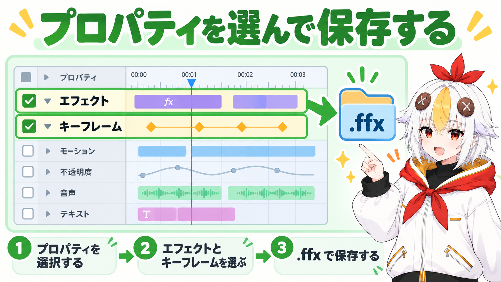 プロパティを選択してアニメーションプリセットとして保存する手順を示すインフォグラフィック