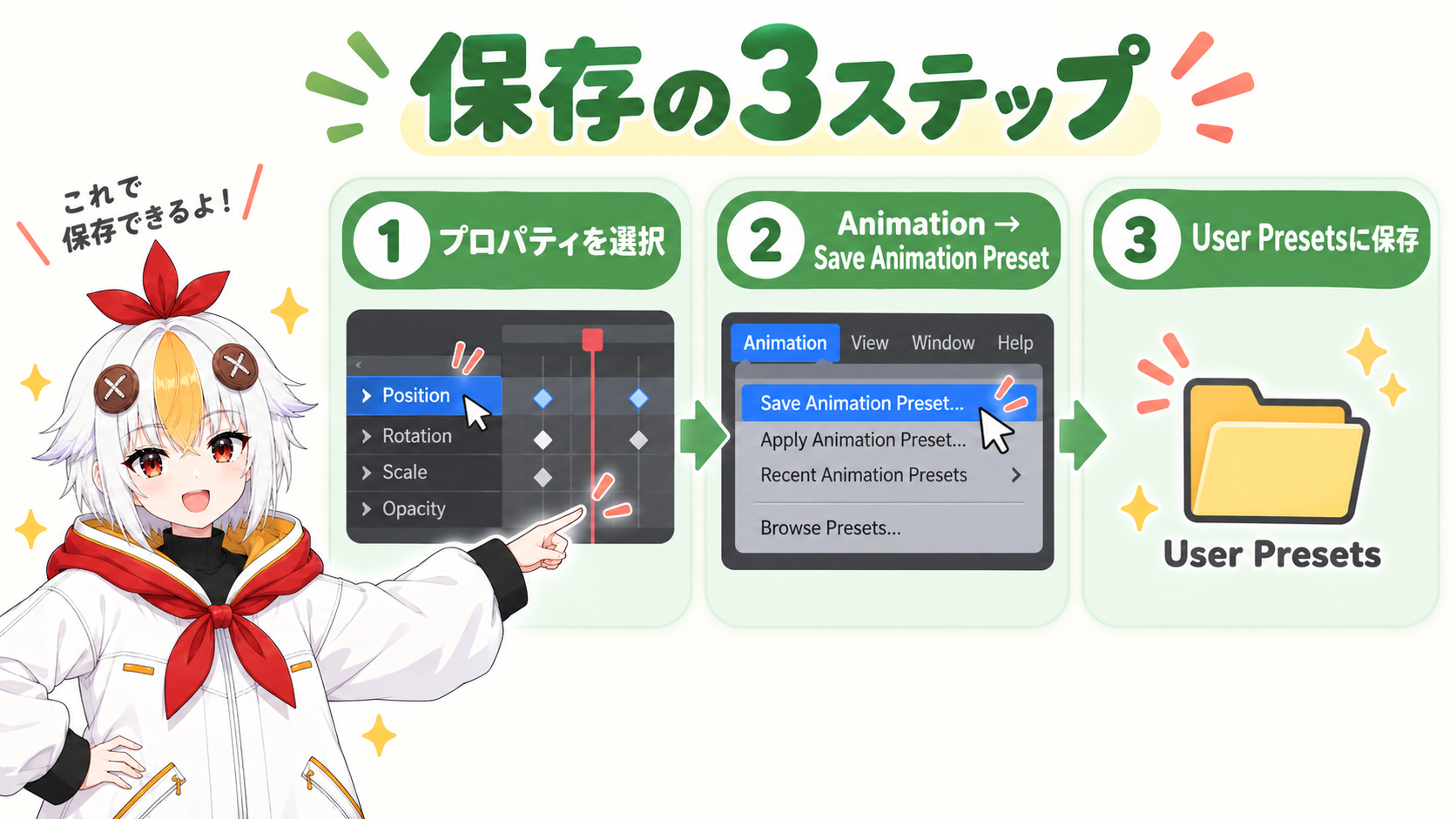 プロパティ選択からUser Presetsへの保存までの3ステップを示すインフォグラフィック