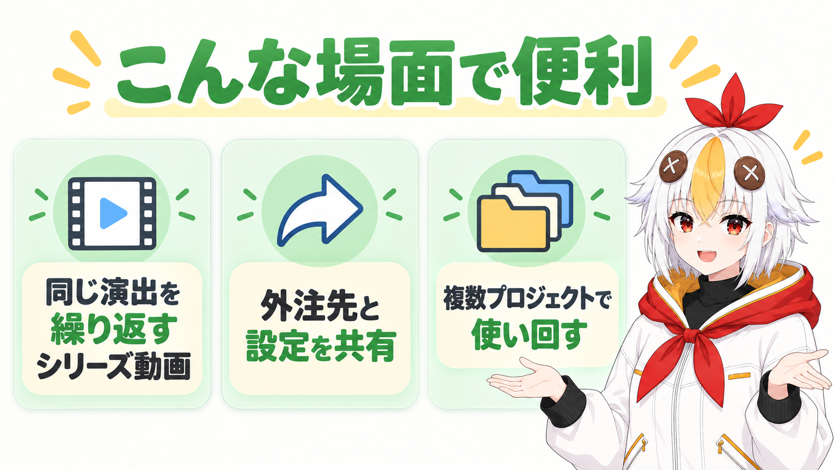 アニメーションプリセットが便利な3つの場面を示すインフォグラフィック