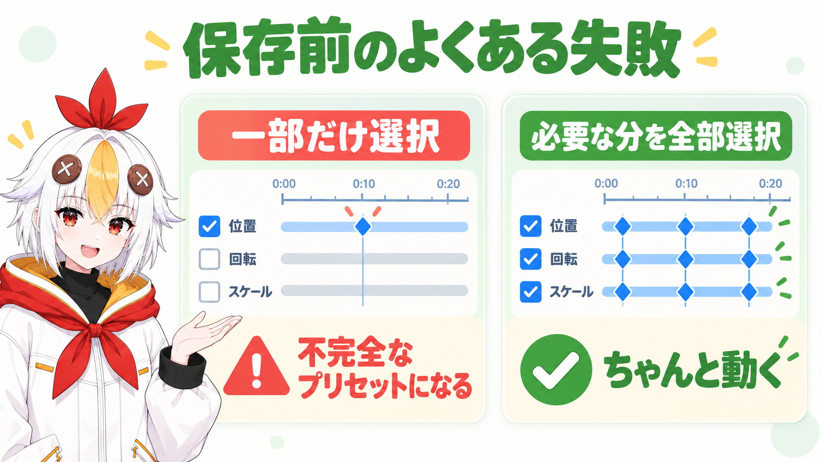 保存前のよくある失敗（プロパティの選択漏れ）を示すインフォグラフィック