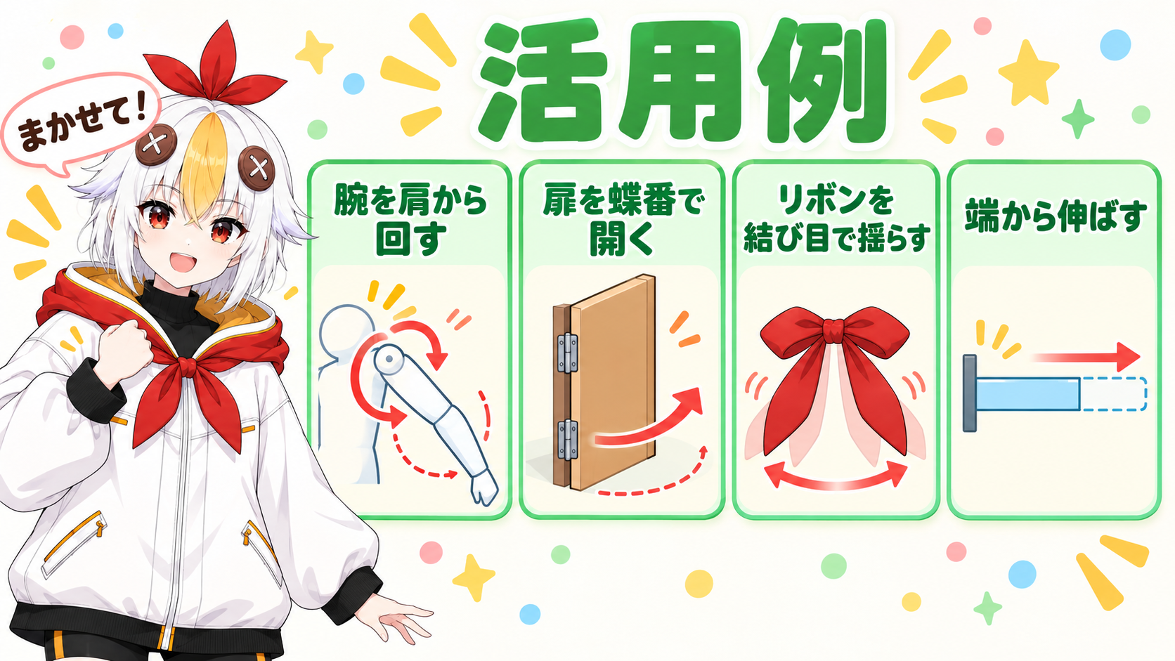 腕を肩を軸に回転させる、扉を蝶番を軸に開く、リボンを結び目を軸に揺らすといったアンカーポイントの活用例を示すインフォグラフィック