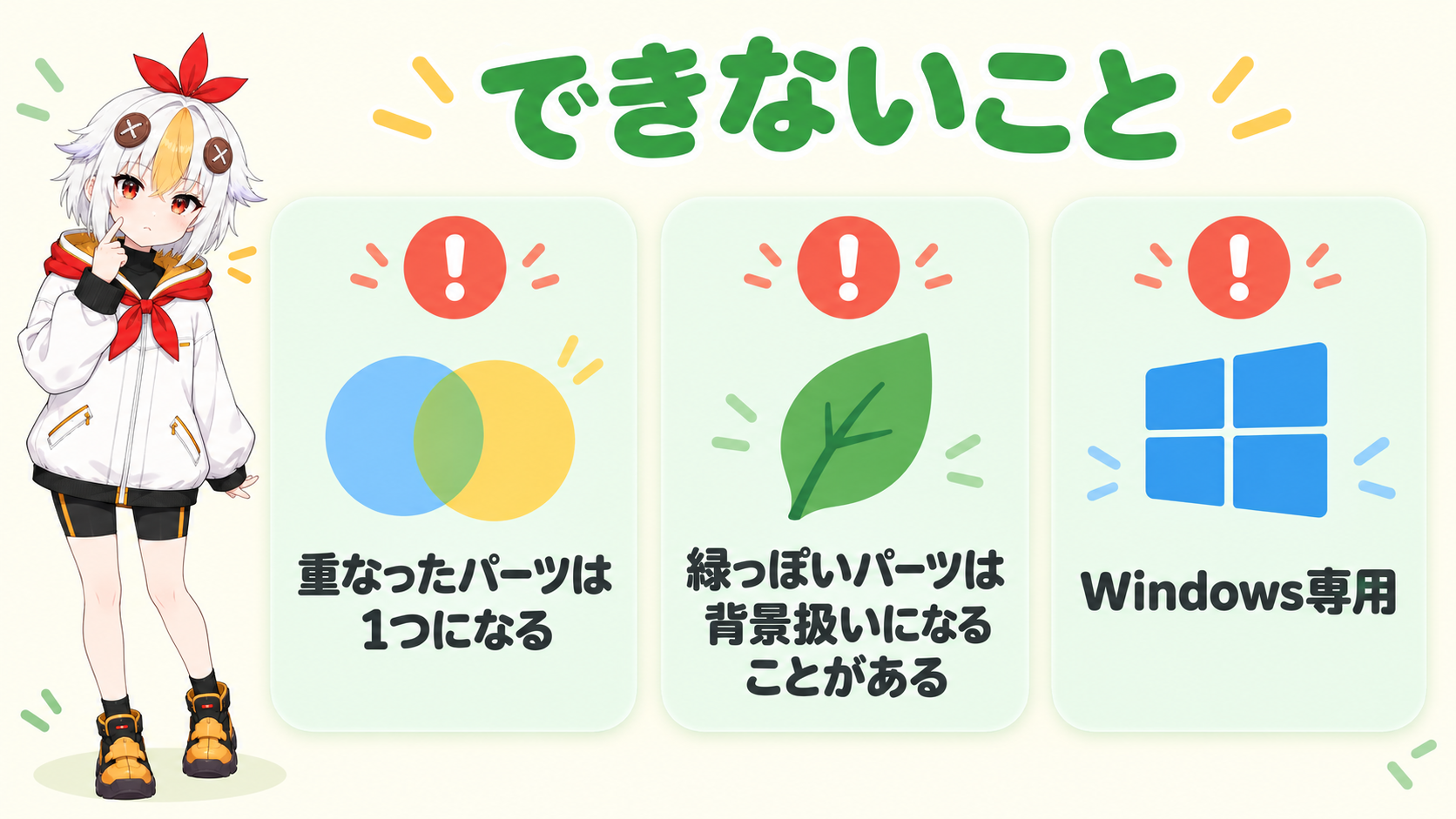重なり合ったパーツは1つにまとまること、緑に近い色のパーツは背景とみなされることがあること、Windows専用であることの制限を示すインフォグラフィック
