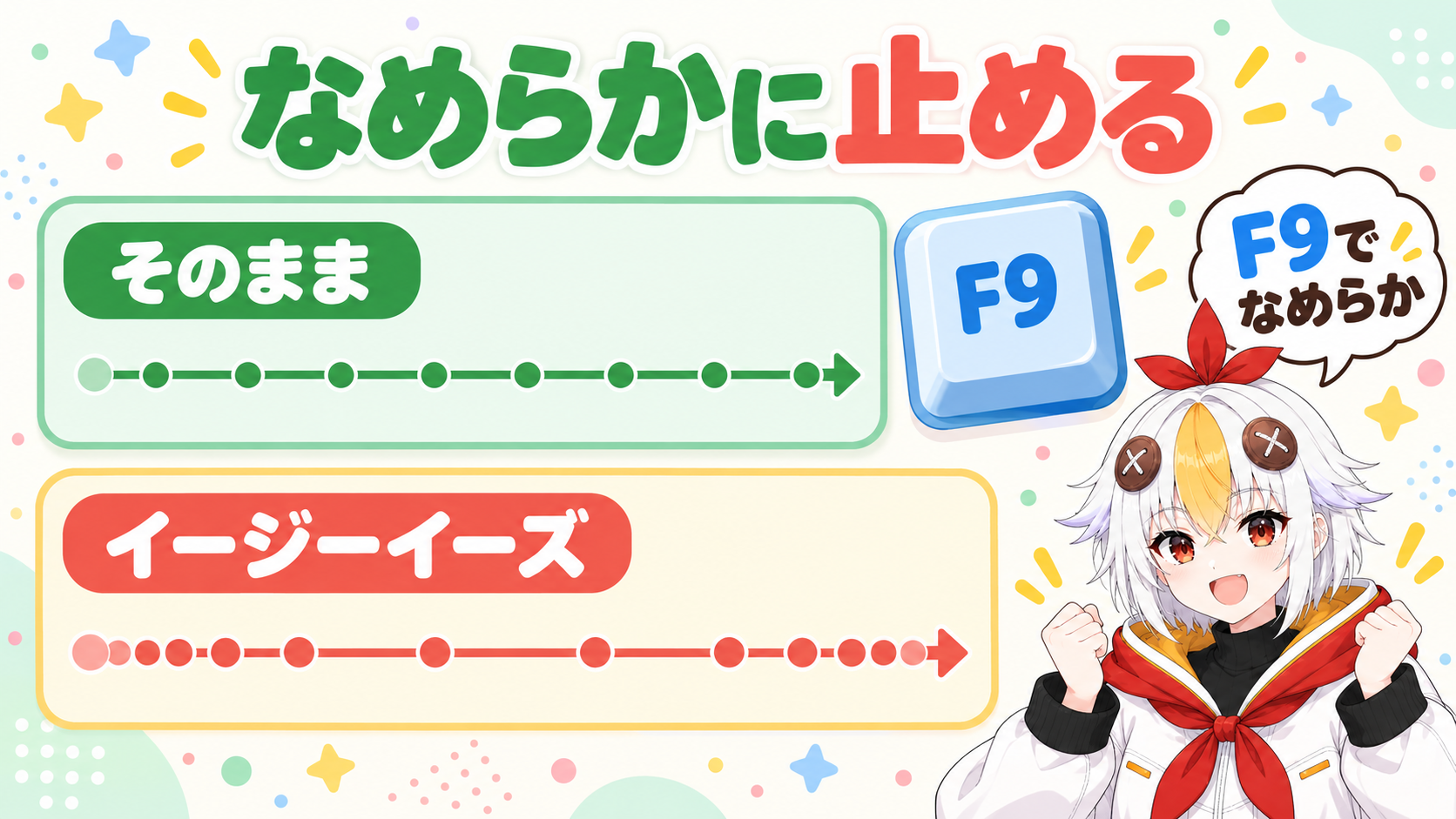 一定の速さで伸びる線と、イージーイーズをかけた線を上下に並べて比べ、F9のキーを大きく添えた図