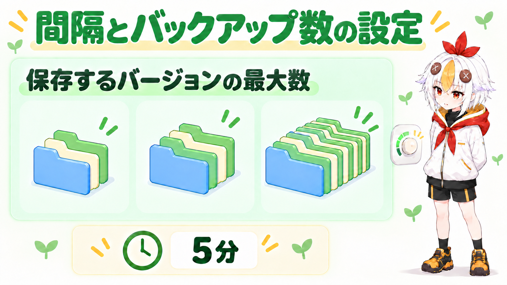 Premiere Proのオートセーブで保存間隔とバックアップ数を設定する図