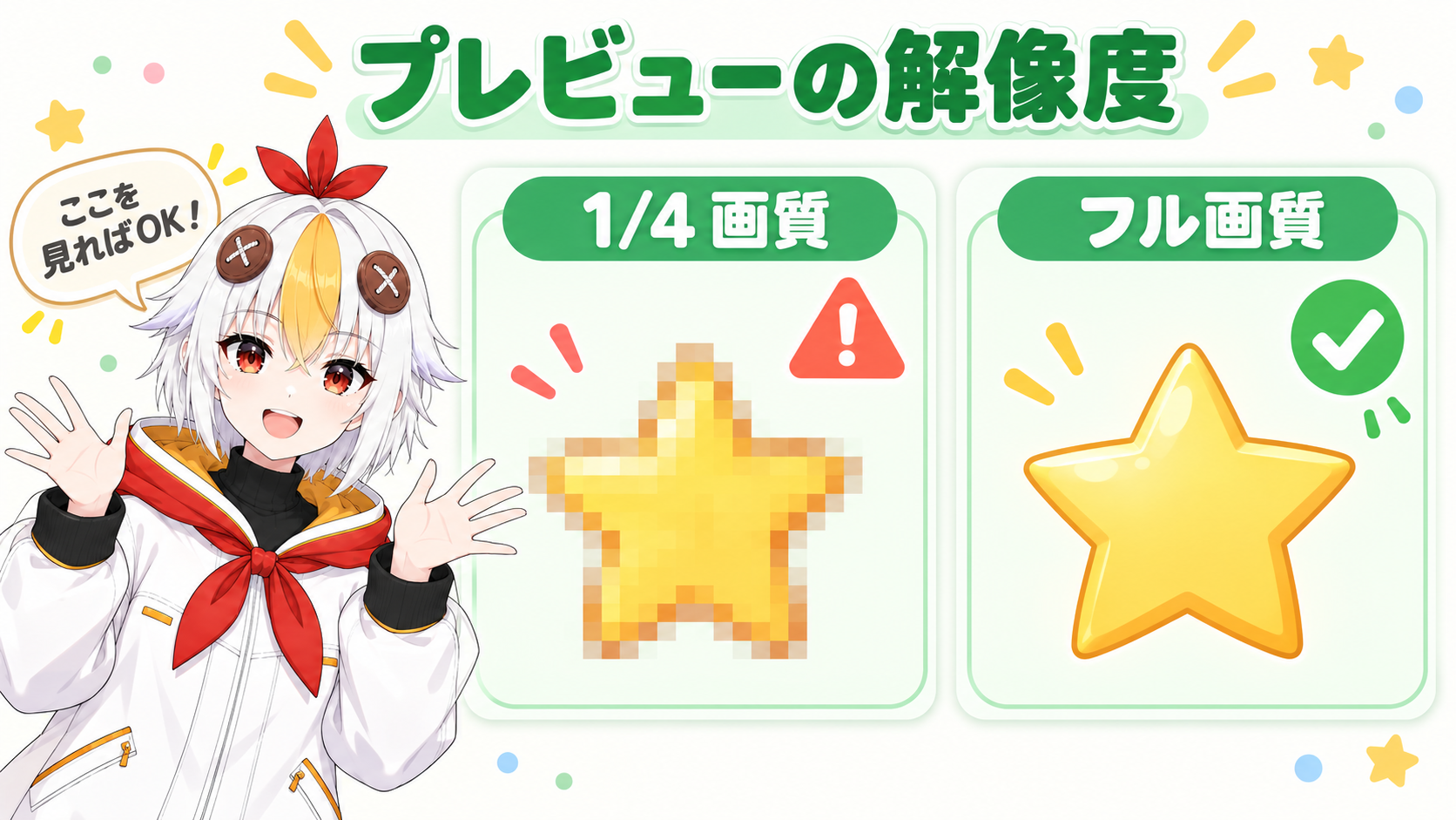 コンポジションパネルの下にある解像度のメニューで、1/2画質や1/4画質だと粗く見え、フル画質にするとはっきり見えることを比較するインフォグラフィック