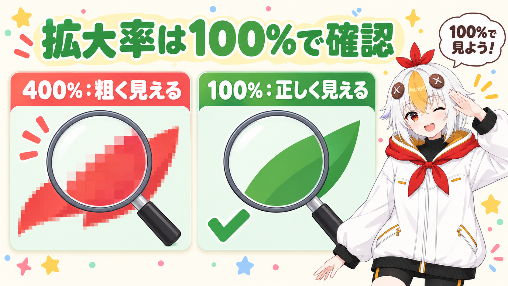表示の拡大率が200パーセントや400パーセントだと粗く見え、画質を確認する時は100パーセントにすることを示すインフォグラフィック