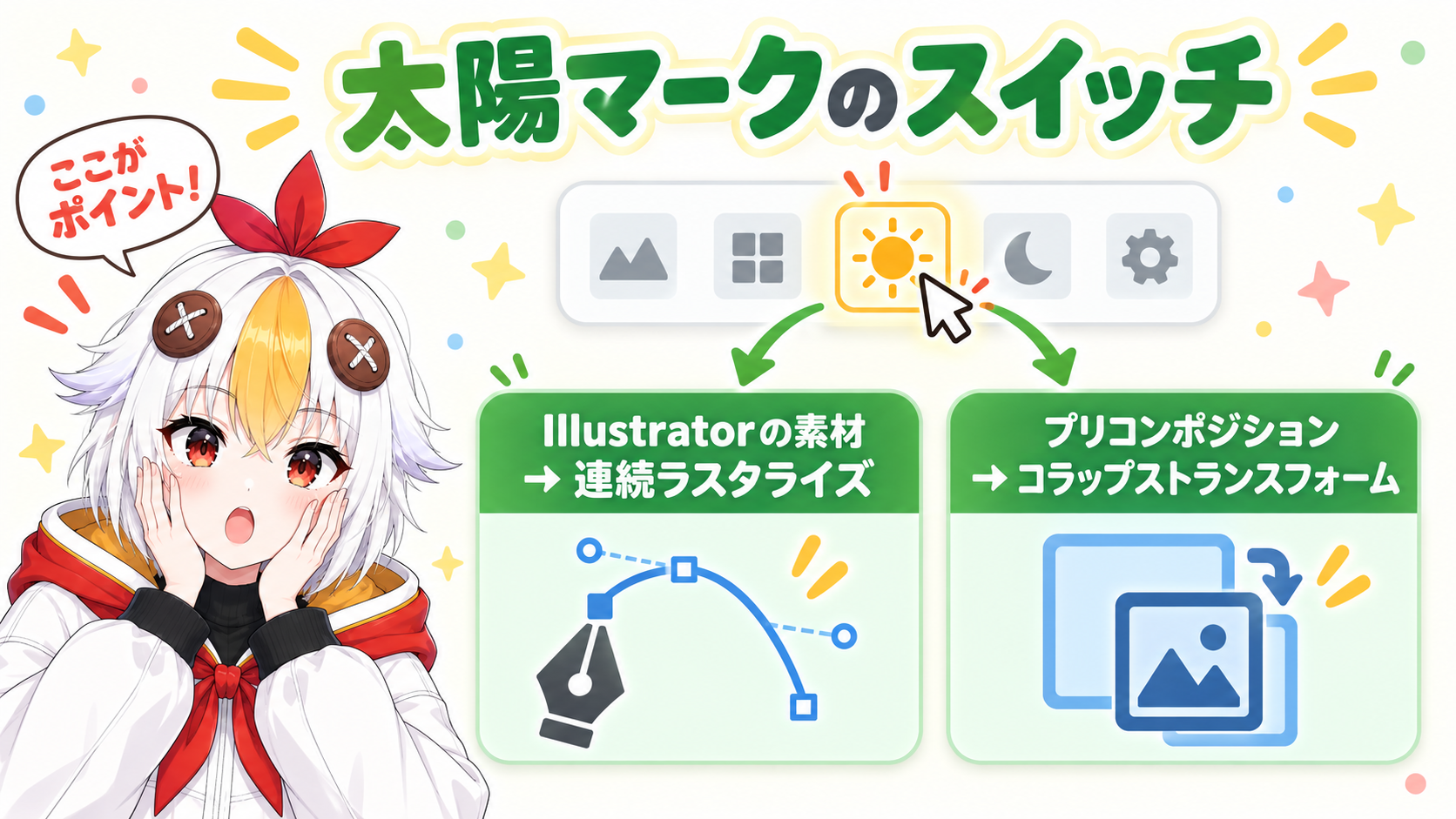 タイムラインの太陽マークのスイッチをオンにすると、Illustratorの素材は連続ラスタライズ、プリコンポジションはコラップストランスフォームになり、拡大してもきれいになることを示すインフォグラフィック