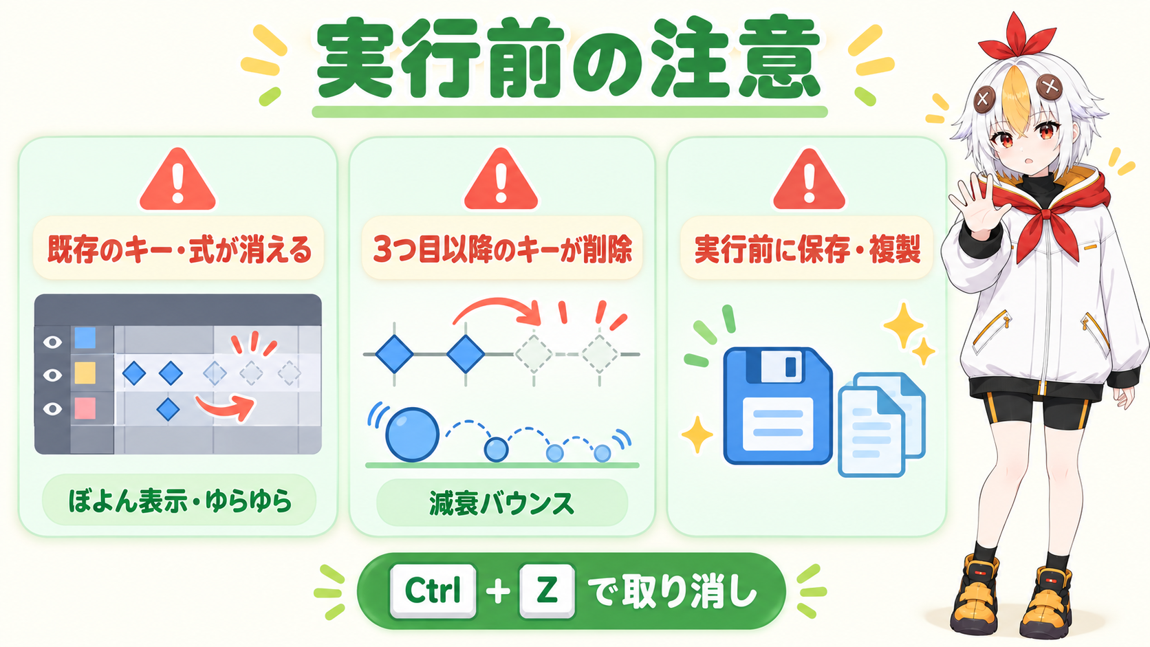 ぼよん表示とゆらゆらは既存のキーフレームとエクスプレッションを消すこと、減衰バウンスは3つ目以降のキーを削除すること、実行前に保存と複製をすることを示す注意点のインフォグラフィック