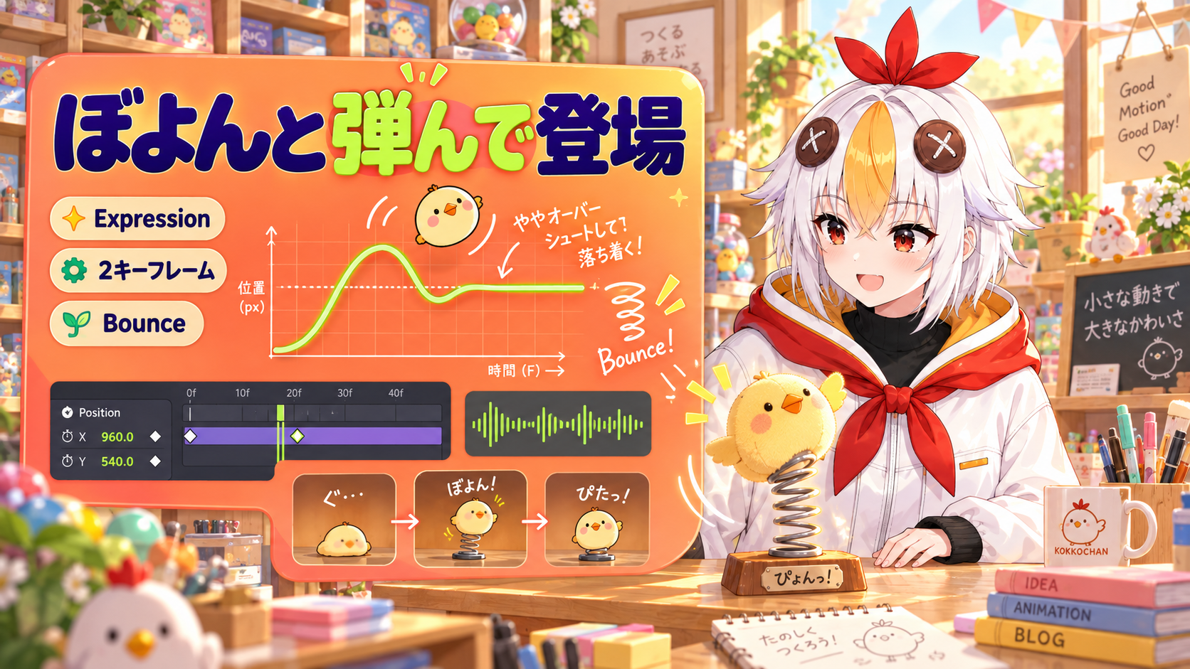After Effectsでイラスト素材をぼよんと弾ませて出現させるバウンスのエクスプレッションとパネルを紹介するアイキャッチ画像