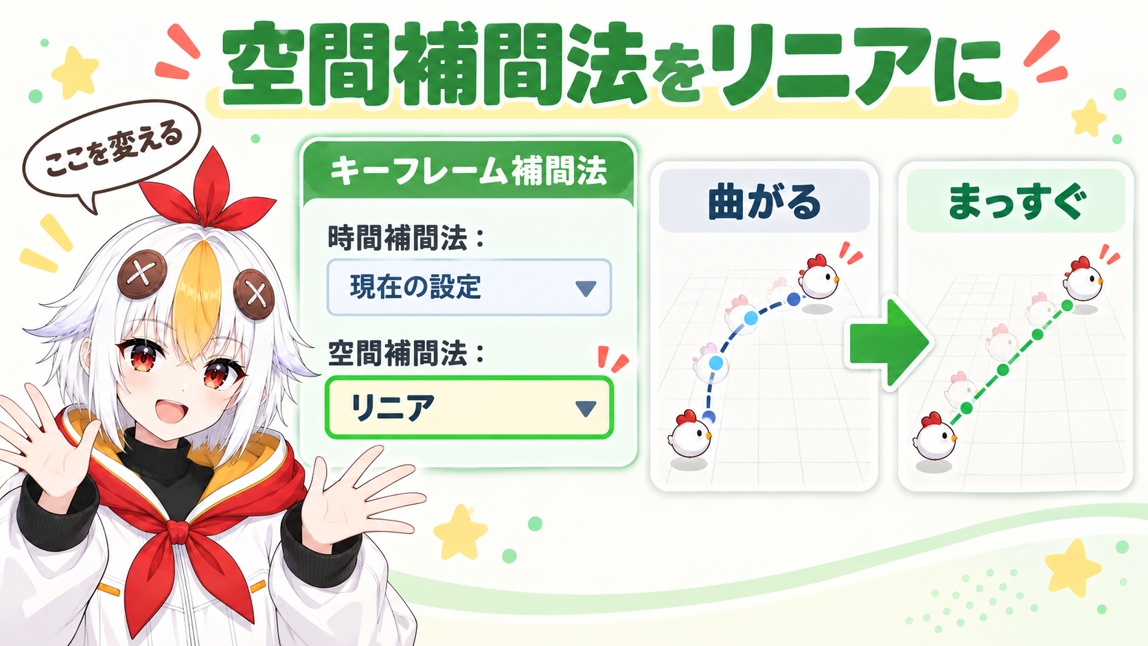 キーフレーム補間法のダイアログで、空間補間法をリニアに選ぶと軌道が曲線から直線に変わることを示した図