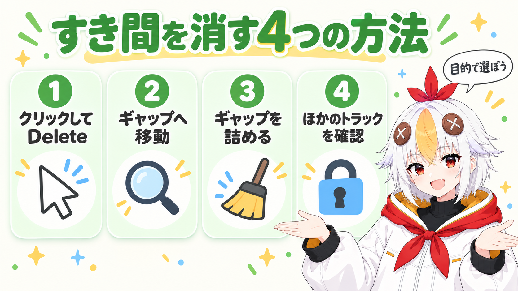 すき間を消す4つの方法を、1つだけ消す、次のすき間を探す、まとめて詰める、詰まらない時の確認の順にカードで並べた図