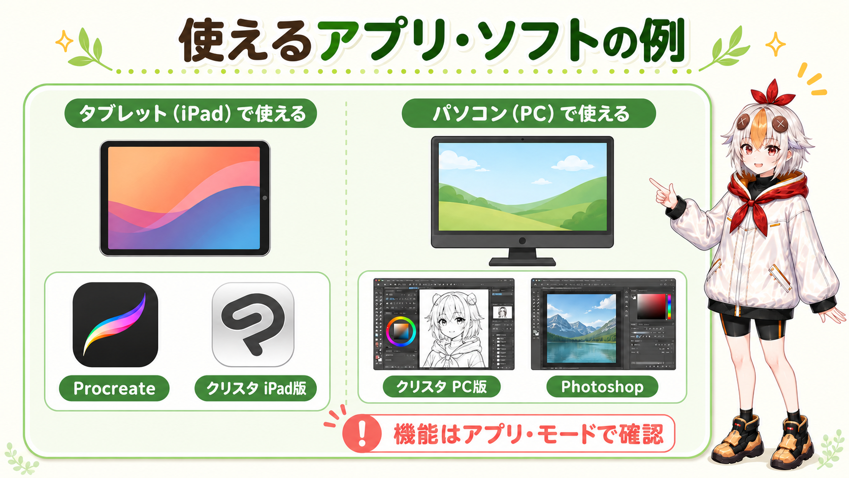 iPadとPCで使えるアプリの例