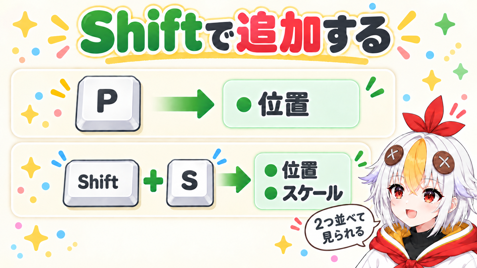 Pキーで位置を開いたあと、Shiftキーを押しながらSキーを押すとスケールが追加で開くことを示すインフォグラフィック
