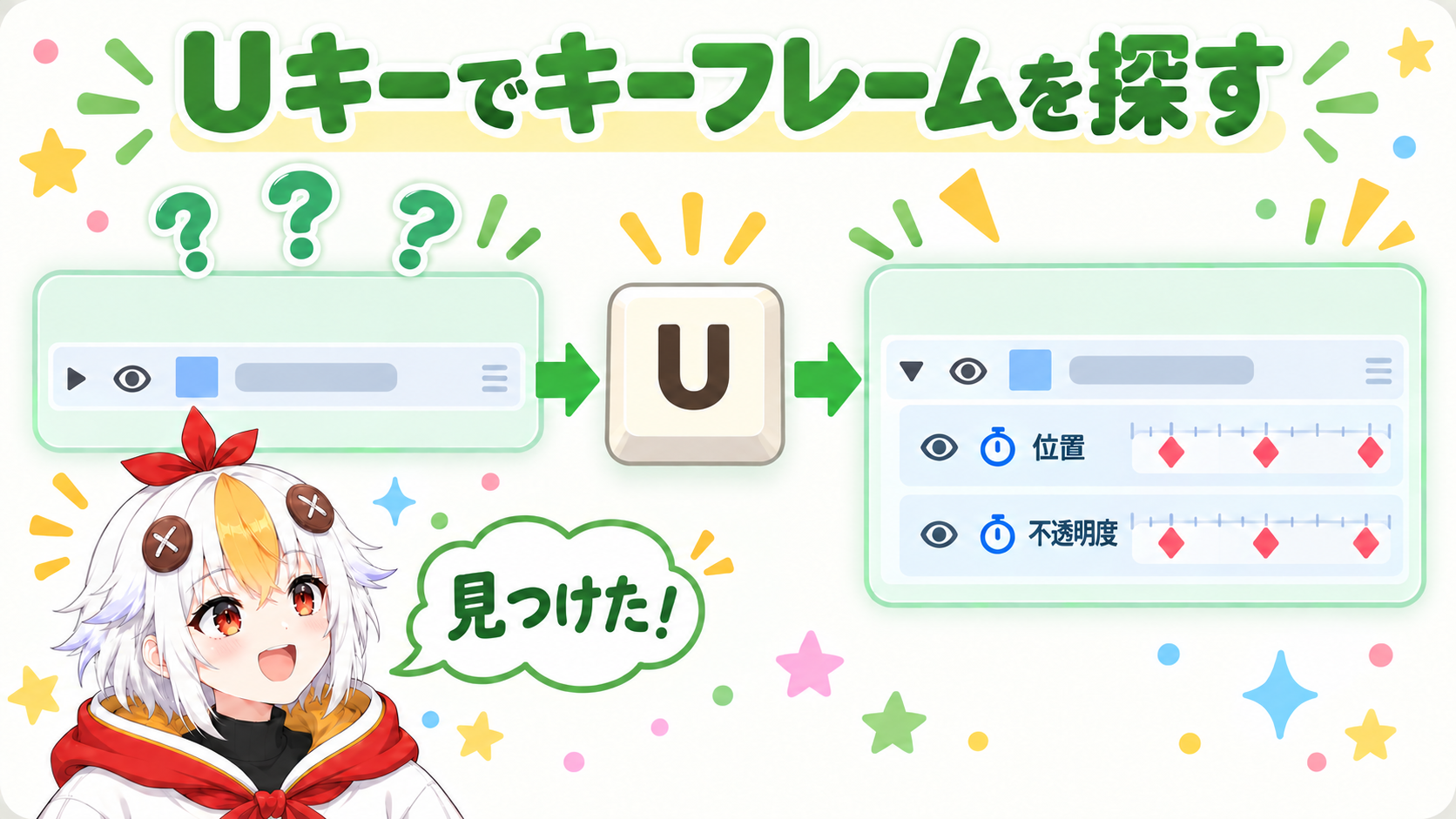 レイヤーを選んでUキーを押すと、キーフレームを付けたプロパティだけが開いてひし形の印が並ぶことを示すインフォグラフィック