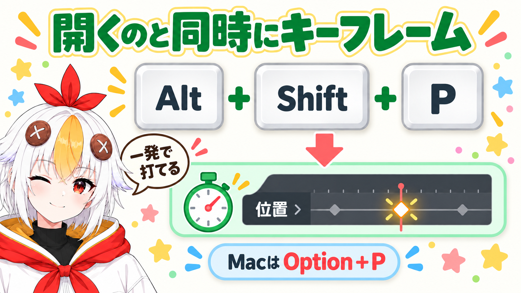 Alt+Shift+Pを押すと位置のプロパティが開くと同時に、いまの時間にひし形のキーフレームが打たれることを示すインフォグラフィック