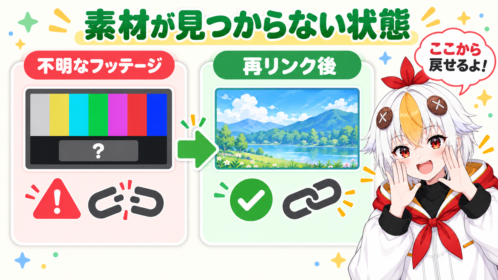 After Effectsで素材が見つからずカラーバーになる状態と、再リンク後に素材が表示される状態を比較するインフォグラフィック