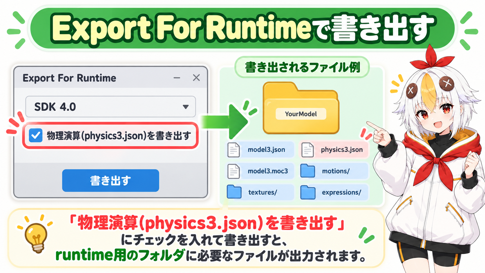 Export For RuntimeでSDKバージョンを選び物理演算も同時に書き出す手順を示すインフォグラフィック