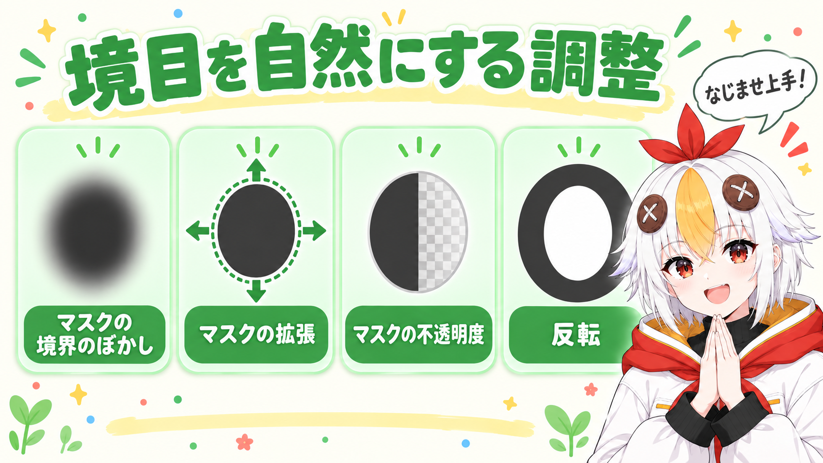 マスクの境界のぼかしを上げると境目がなじみ、マスクの拡張で範囲を広げたり縮めたり、マスクの不透明度で効き具合を調整できることを示すインフォグラフィック