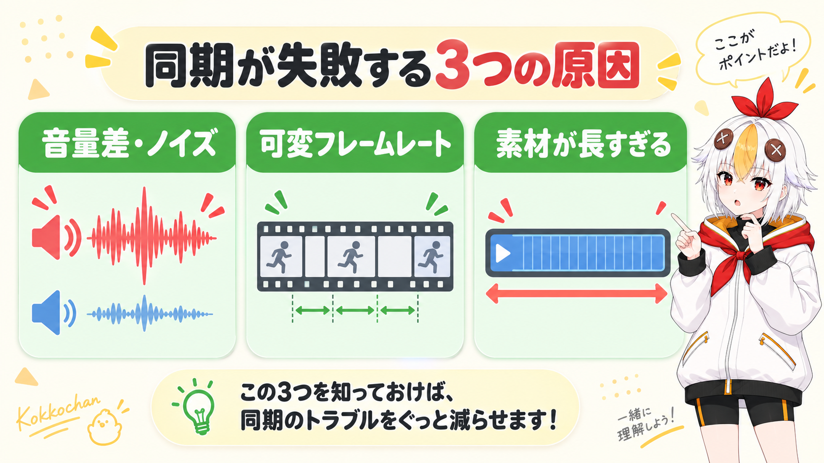 音量差とノイズ・可変フレームレート・素材が長すぎる、の3つがマルチカムの音声同期が失敗する主な原因であることを示すインフォグラフィック