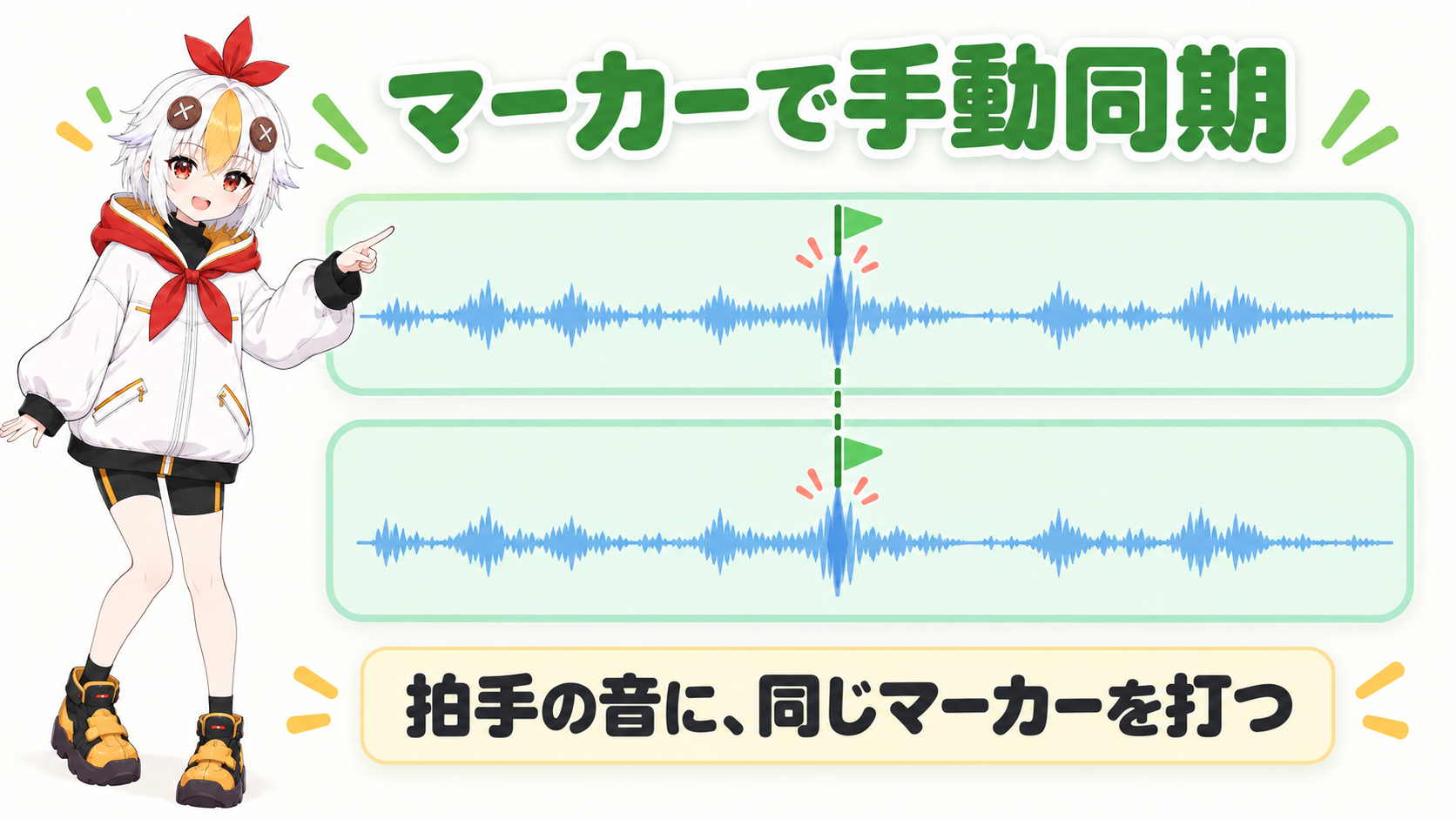 各カメラのクリップで拍手の波形が立ち上がる位置にマーカーを打ち、同期ポイントをマーカーにしてマルチカメラソースシーケンスを作る手順を示すインフォグラフィック
