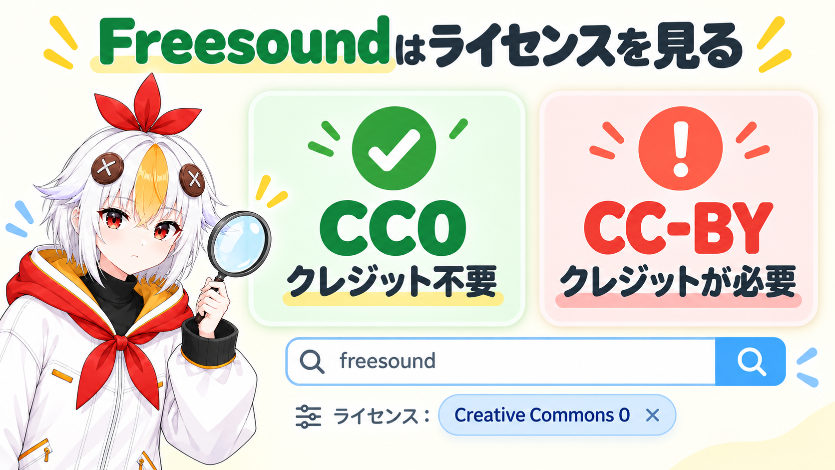 FreesoundのCC0とCC-BYライセンスの見分け方を示すインフォグラフィック