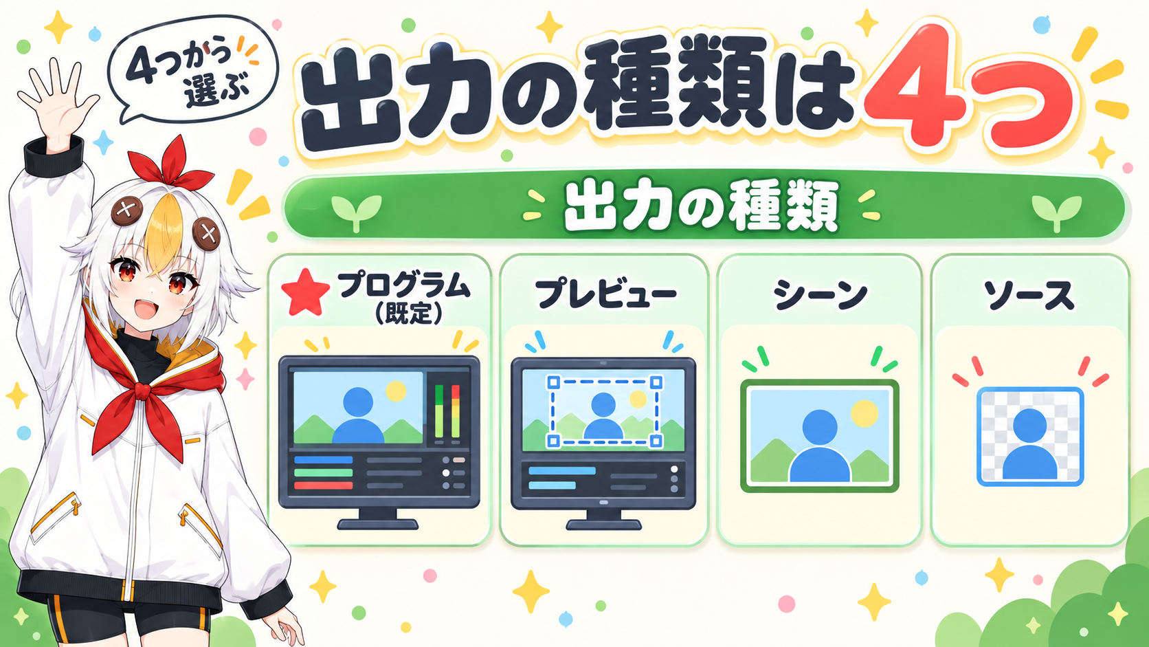 出力の種類の4つの選択肢、プログラム、プレビュー、シーン、ソースを、映る範囲の違いで並べた図