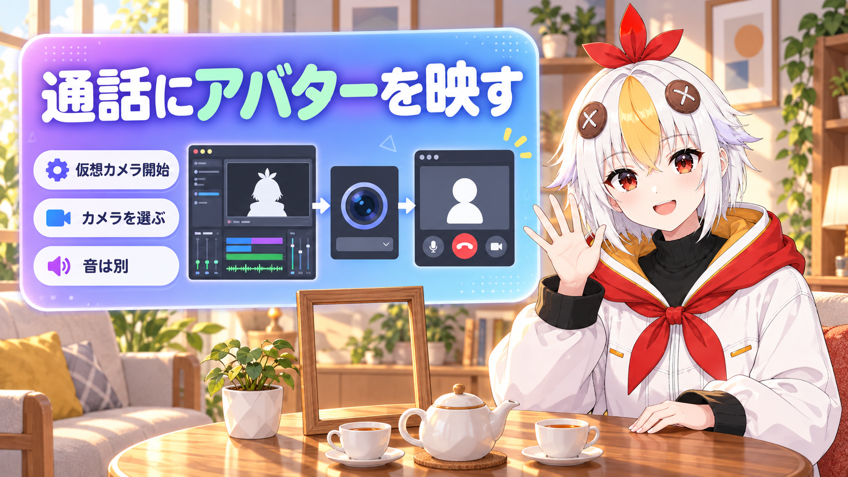OBSの仮想カメラを使って、DiscordやZoomの通話にVTuberのアバターを映す流れを解説するアイキャッチ画像