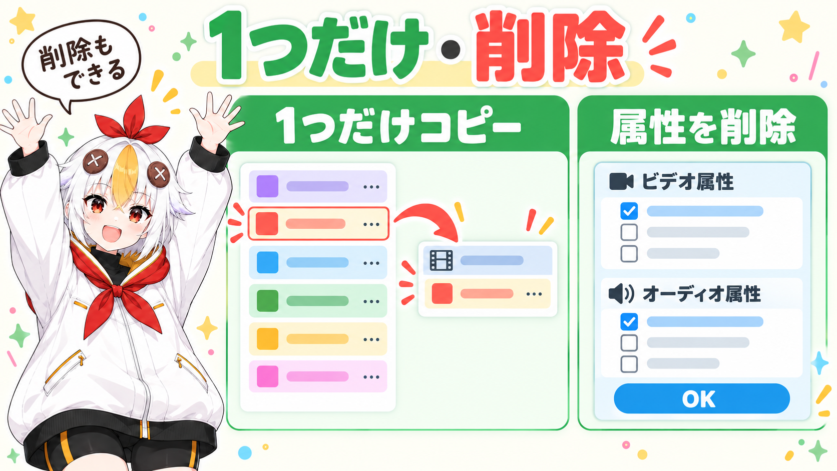 エフェクトコントロールパネルでエフェクト名を選んでコピーする方法と、属性を削除のダイアログで種類を選んで消す方法を左右に並べた図