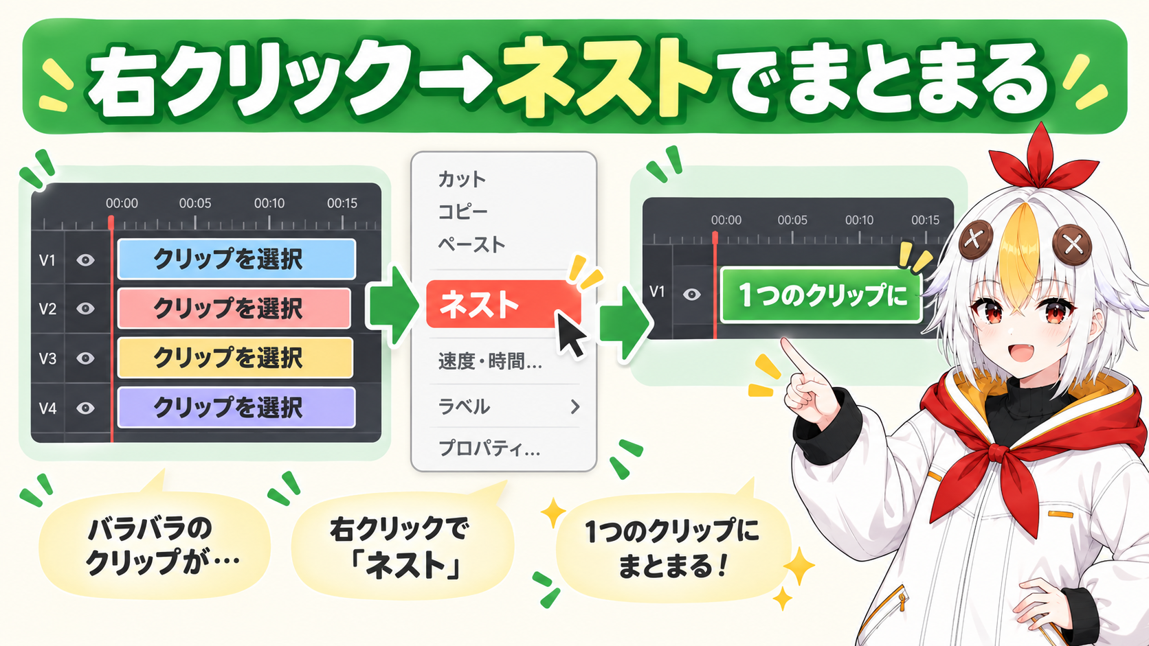 右クリックからネストで複数クリップが1つにまとまる流れを示すインフォグラフィック