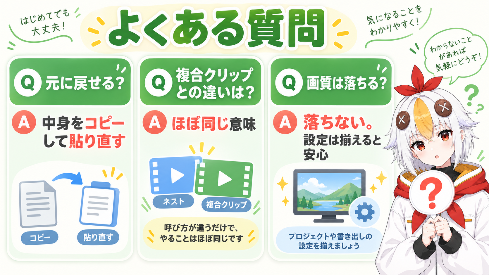ネストのよくある質問(元に戻せるか・複合クリップとの違い・画質)を示すインフォグラフィック