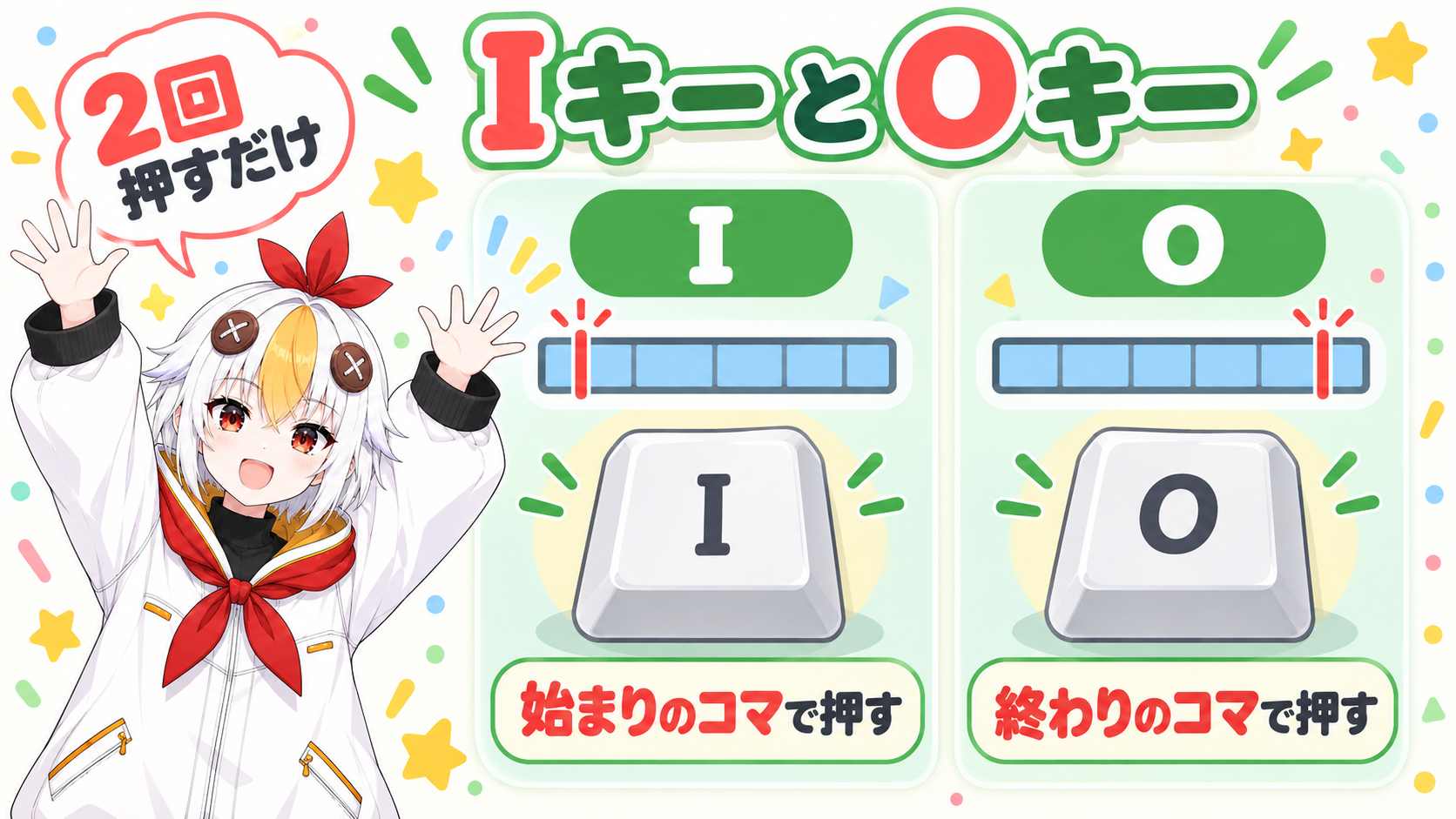 タイムラインの再生ヘッドを始まりのコマに置いてIキー、終わりのコマに置いてOキーを押す2段階を、2つの大きなキーボードのキーで示した図