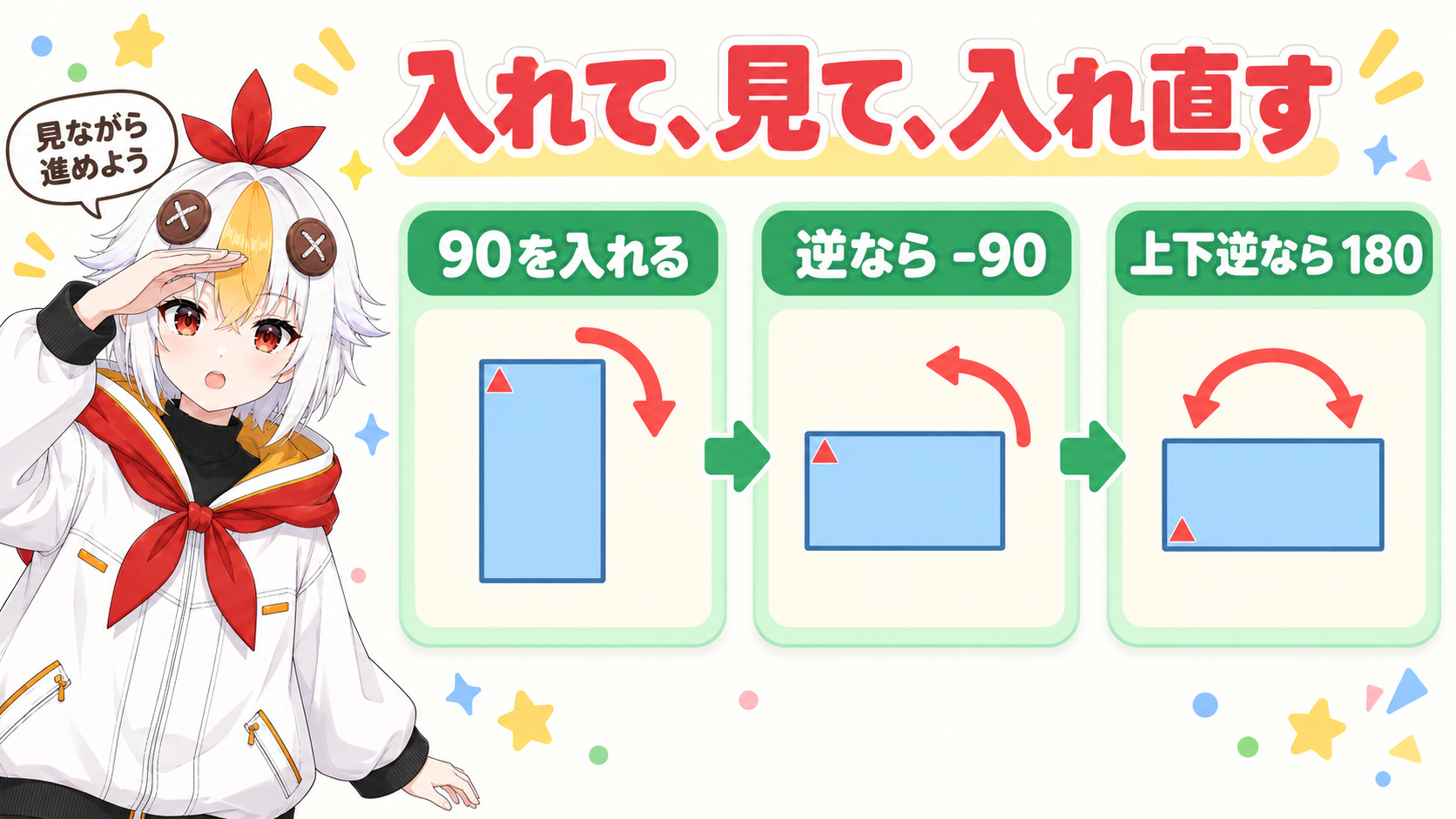 回転の欄に90を入れて向きを確かめ、逆なら-90、上下が逆なら180を入れ直す3つのカードを順に並べた図